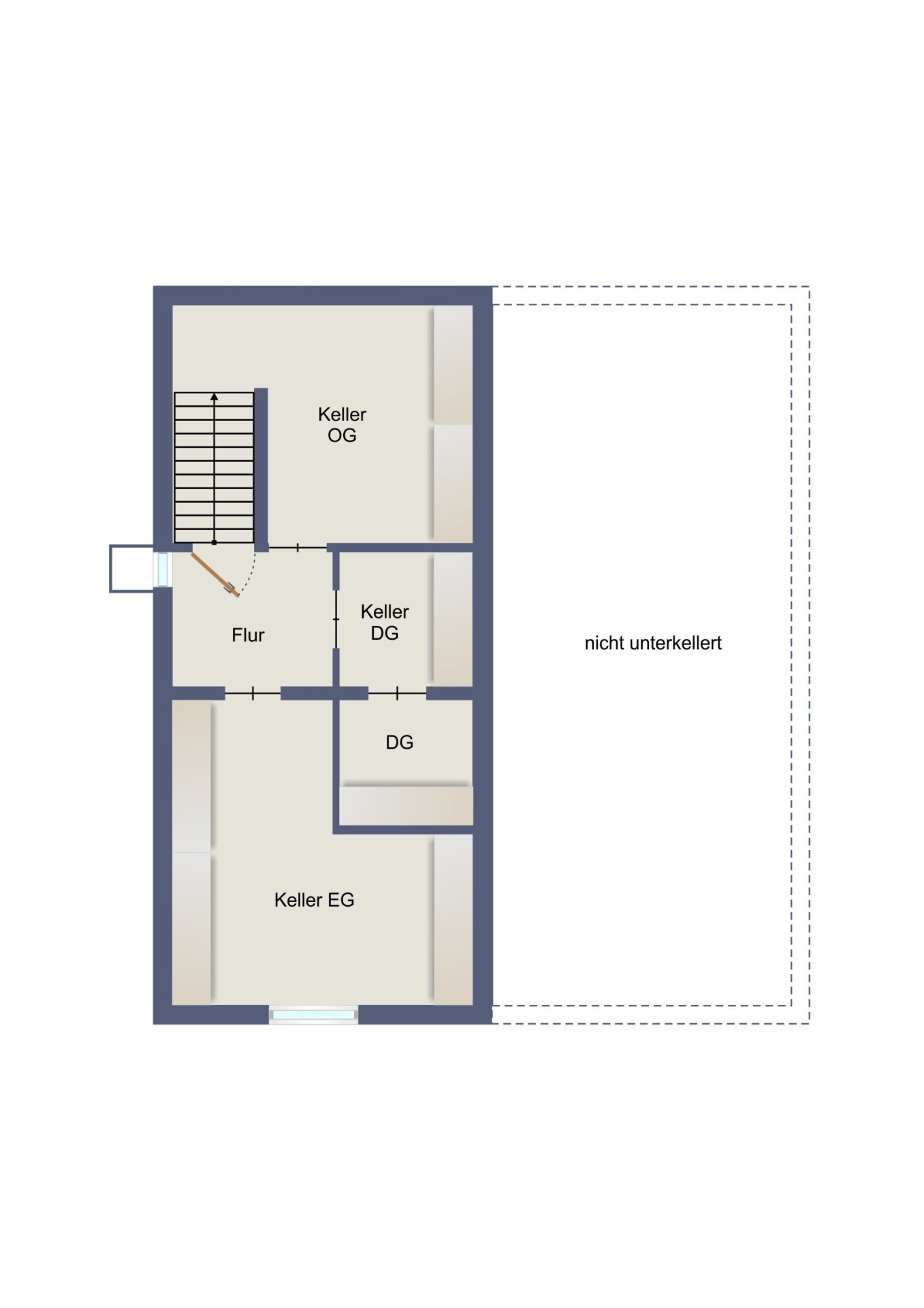 Grundriss KG